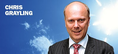 Grayling offering "Shedloads of (public) money" for G4S